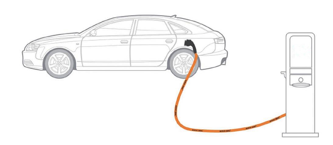 charging pile cable stranding machine